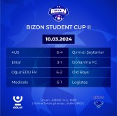 BİZON Student Cup 2-də  1/8 mərhələnin həyəcanı yaşandı.